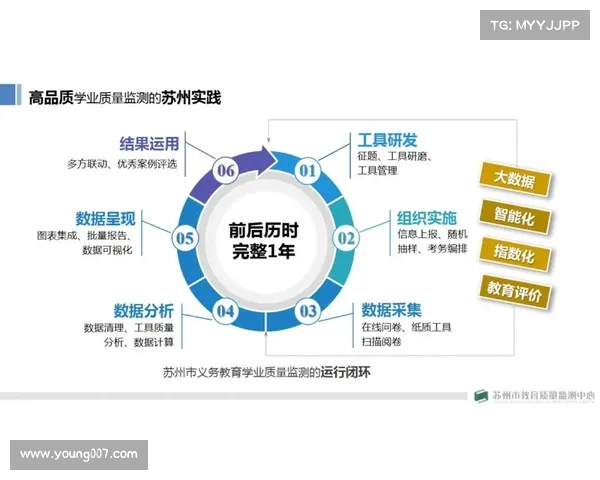 网球比赛规则的演变与创新分析：从传统到现代化的变化路径
