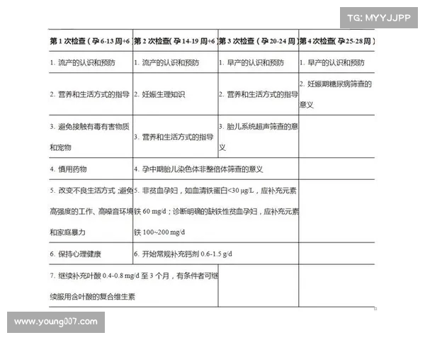 赛后恢复的科学方法与最佳实践:从运动损伤预防到身体机能修复的全面指南 赛后恢复的科学方法与最佳实践:从运动损伤预防到身体机能修复的全面指南